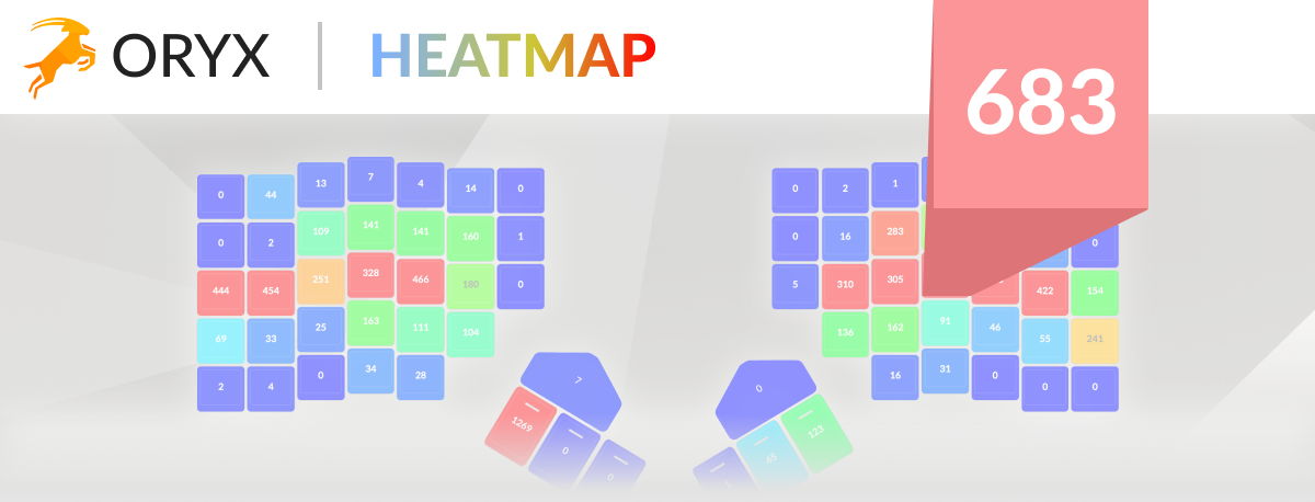 Introducing Heat Maps