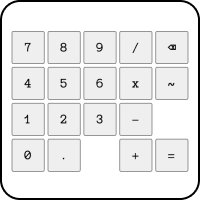 Unsure Calculator